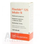 Фліксотид (Flixotide) 125 мкг/доза, 120 доз